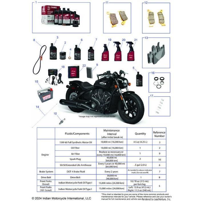 OFF ROAD EXPRESS Battery Yuasa Gyz20Hl C V1 by Polaris