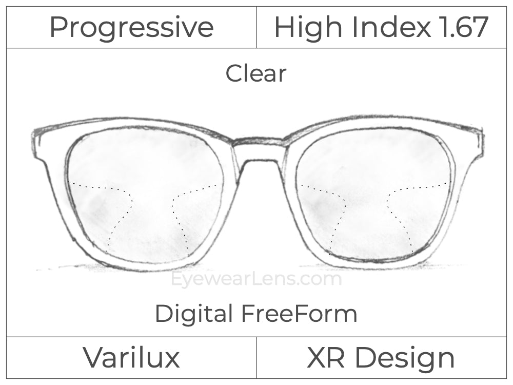 Progressive   Varilux   XR Design   Digital   High Index 1.67   Clear