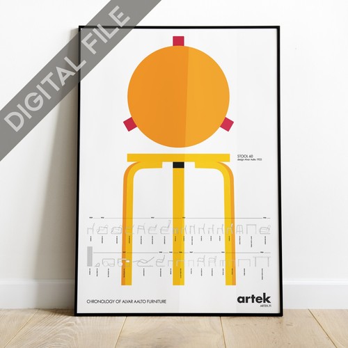 Alvar Aalto Artek Chronology poster reproduction   2002   high quality image