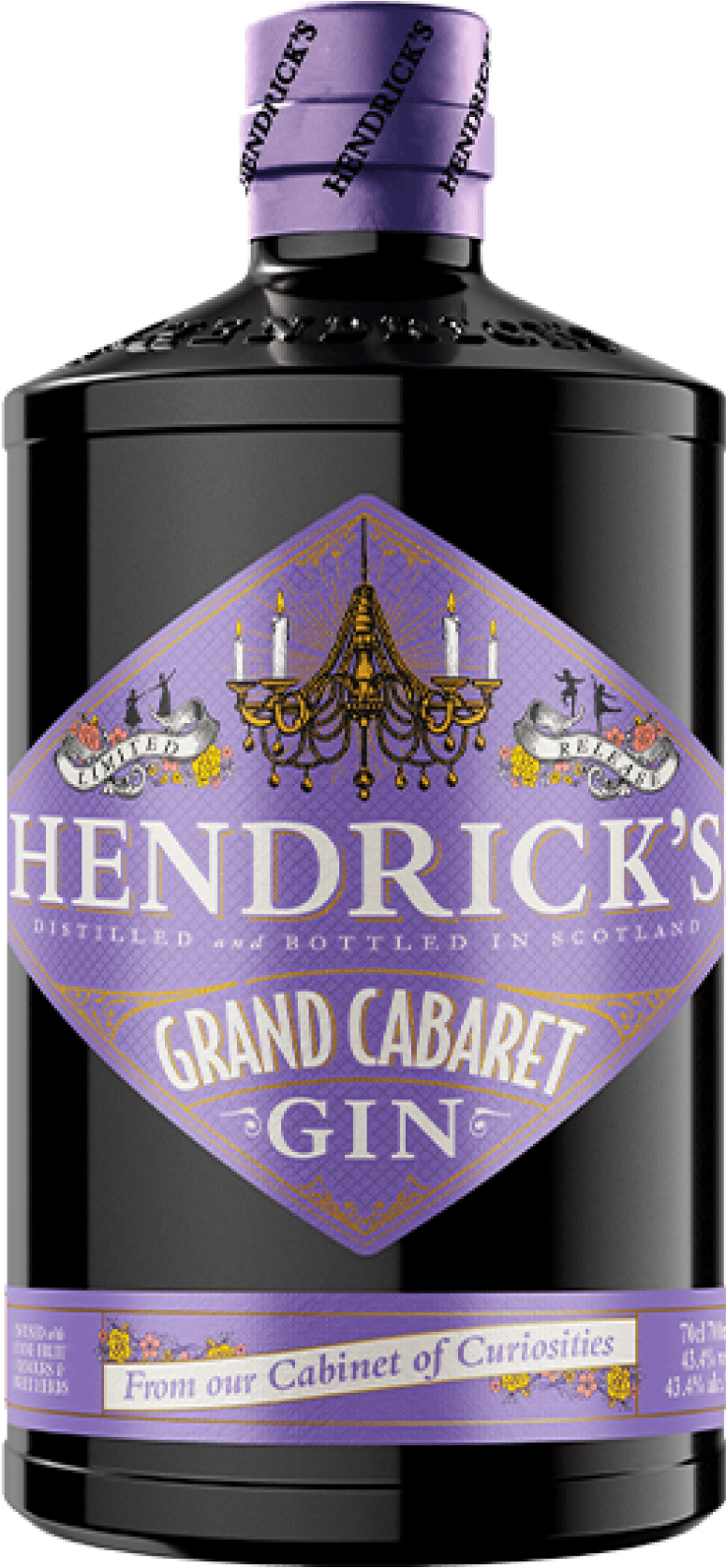 RNDC Hendrick's Grand Cabaret Gin
