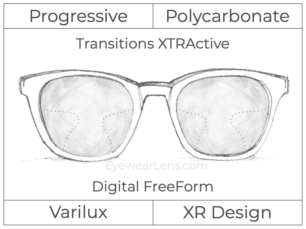 Progressive   Varilux   XR Design   Digital   Polycarbonate   Transitions XTRActive